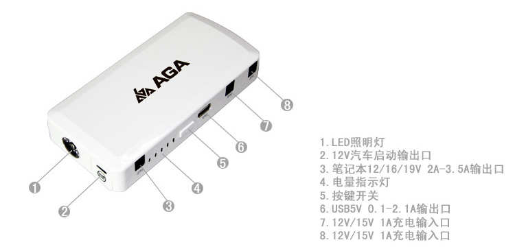 汽車應急啟動電源接口說明