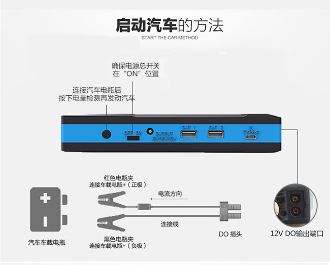 昂佳 A26汽車應(yīng)急啟動電源