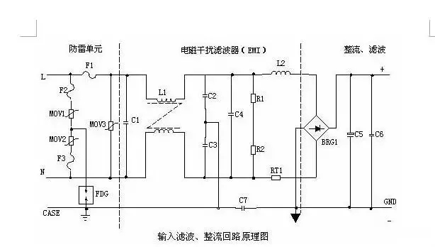 輸入整流濾波電路原理